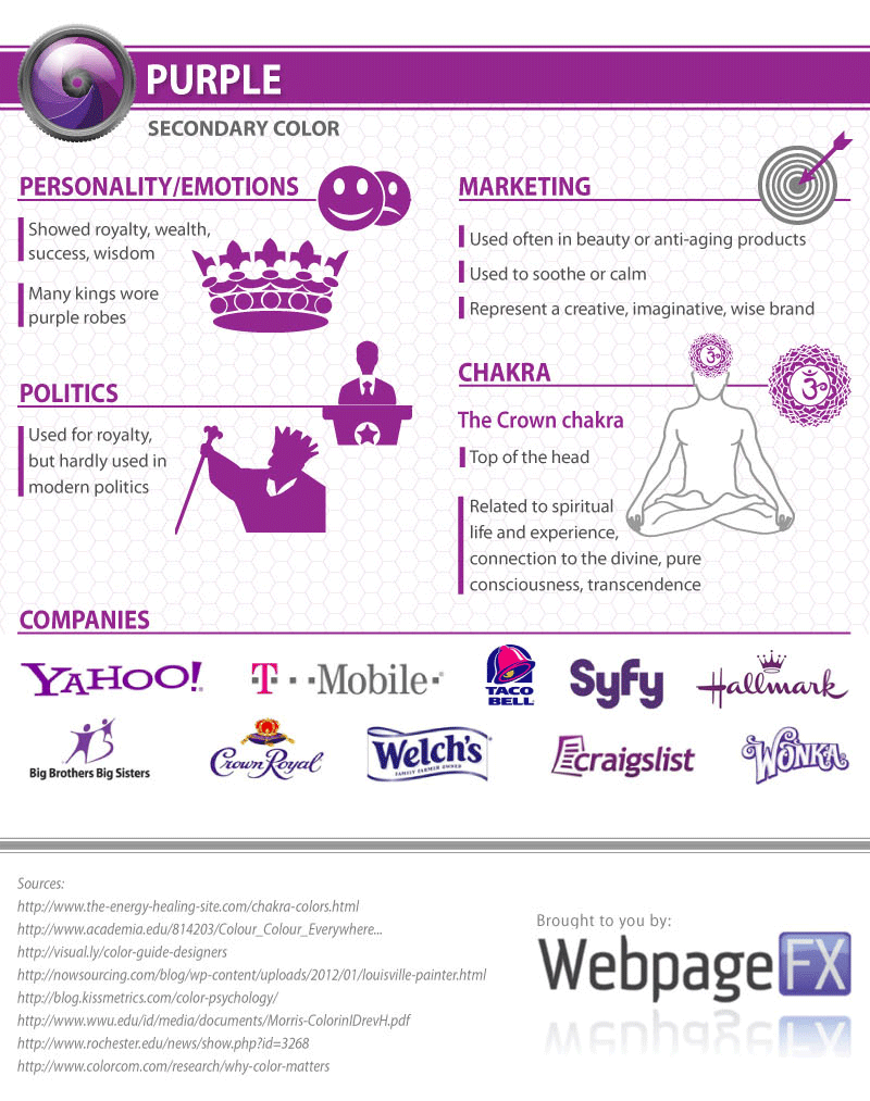 What does a Purple logo say about your company?
